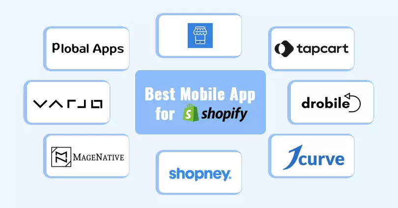 Top 10 Best Mobile App For Shopify In 2024